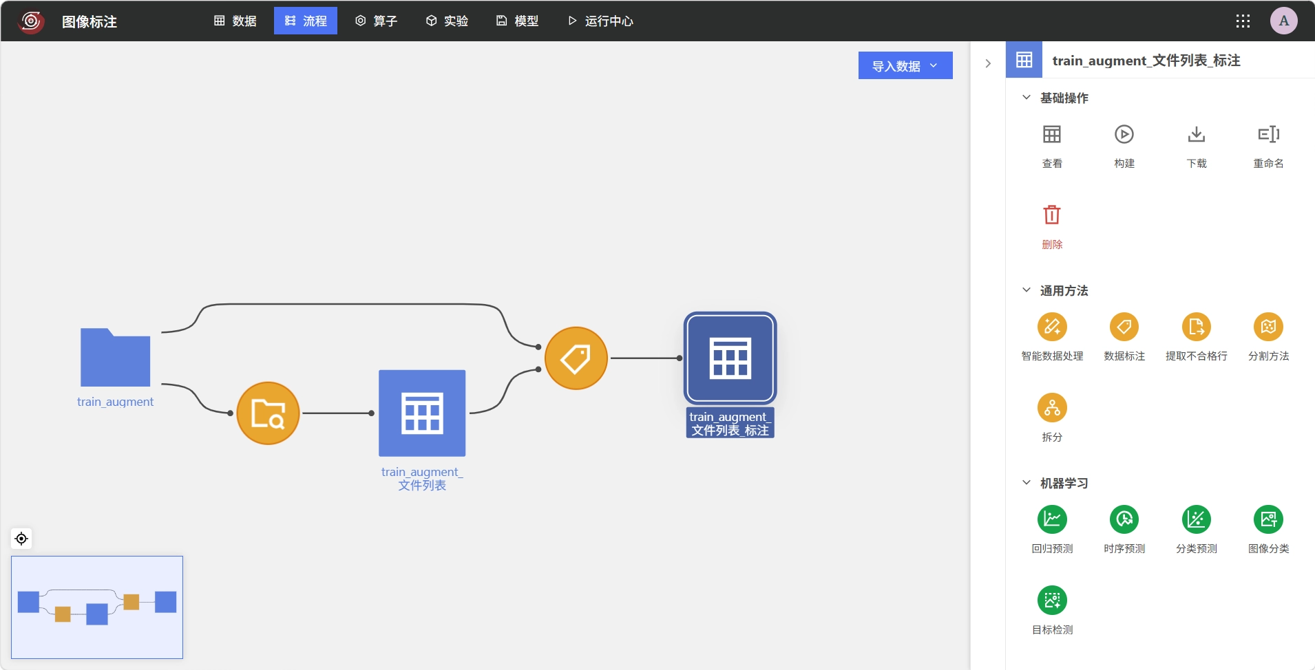 查看图像分类标注流程