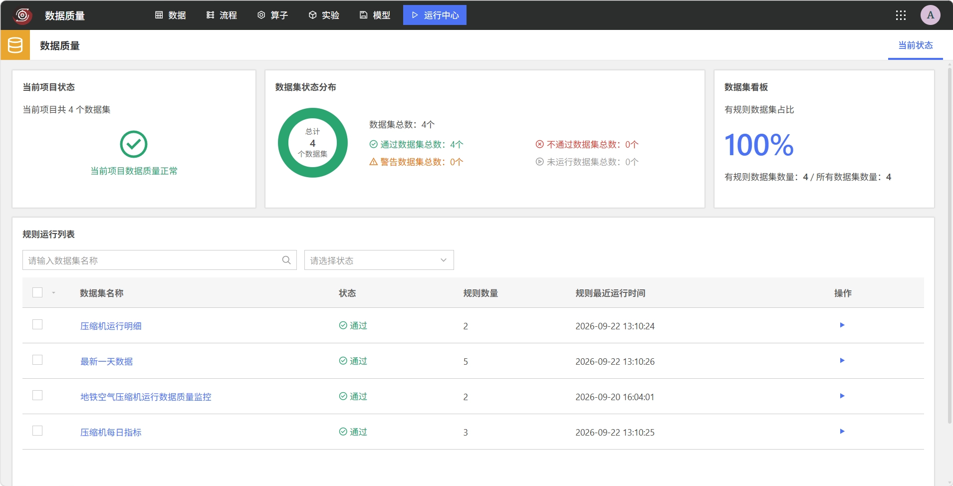 运行中心的数据质量概览