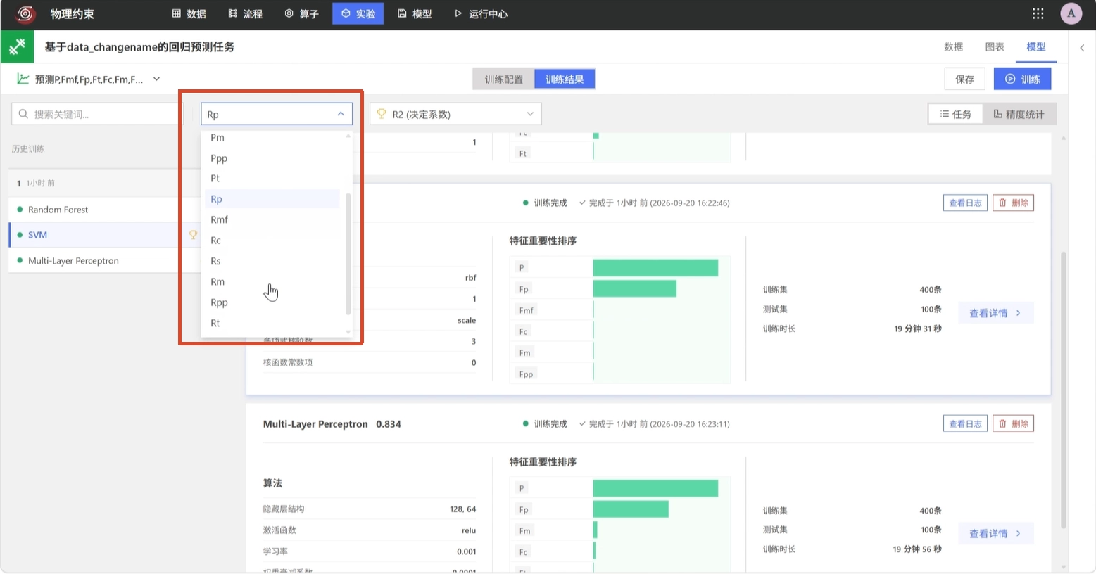 查看不同输出参数的预测效果