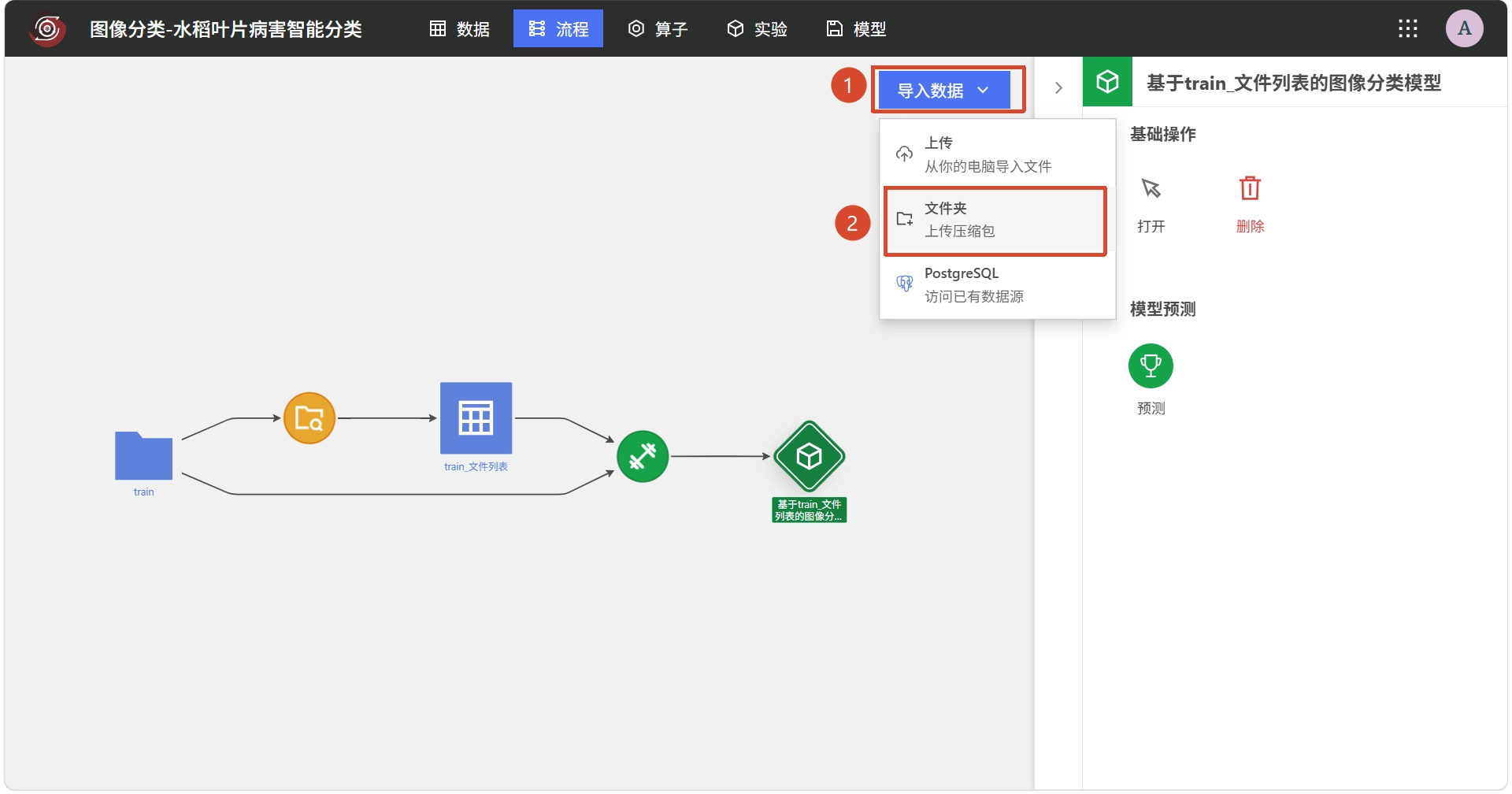 导入水稻叶片预测数据集