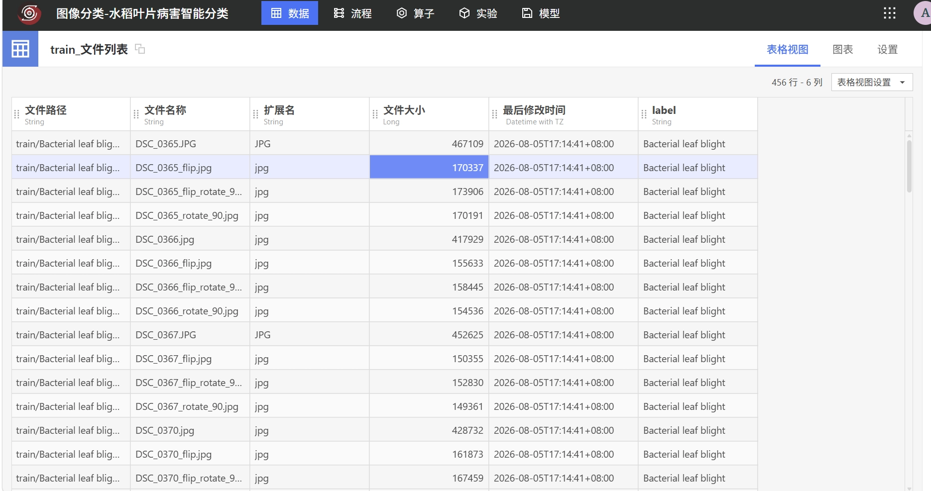 查看带病害标签的文件列表