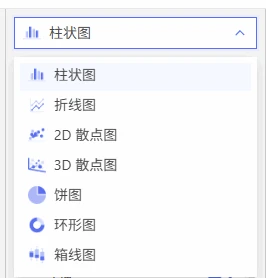 选择图表类型