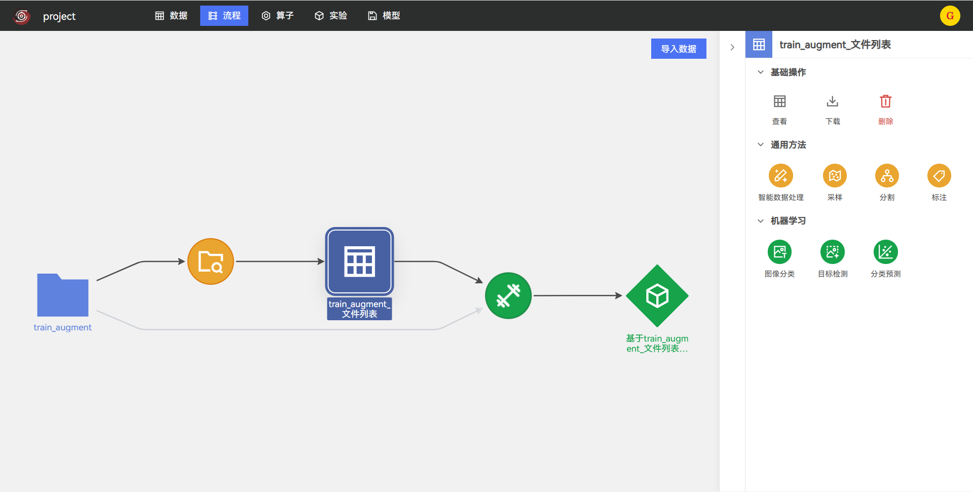 部署图像分类模型