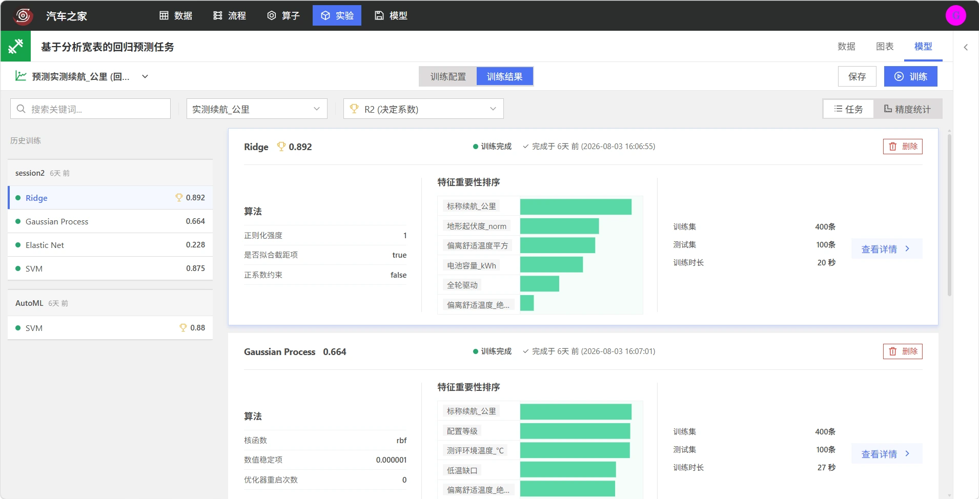 查看实测续航模型训练结果