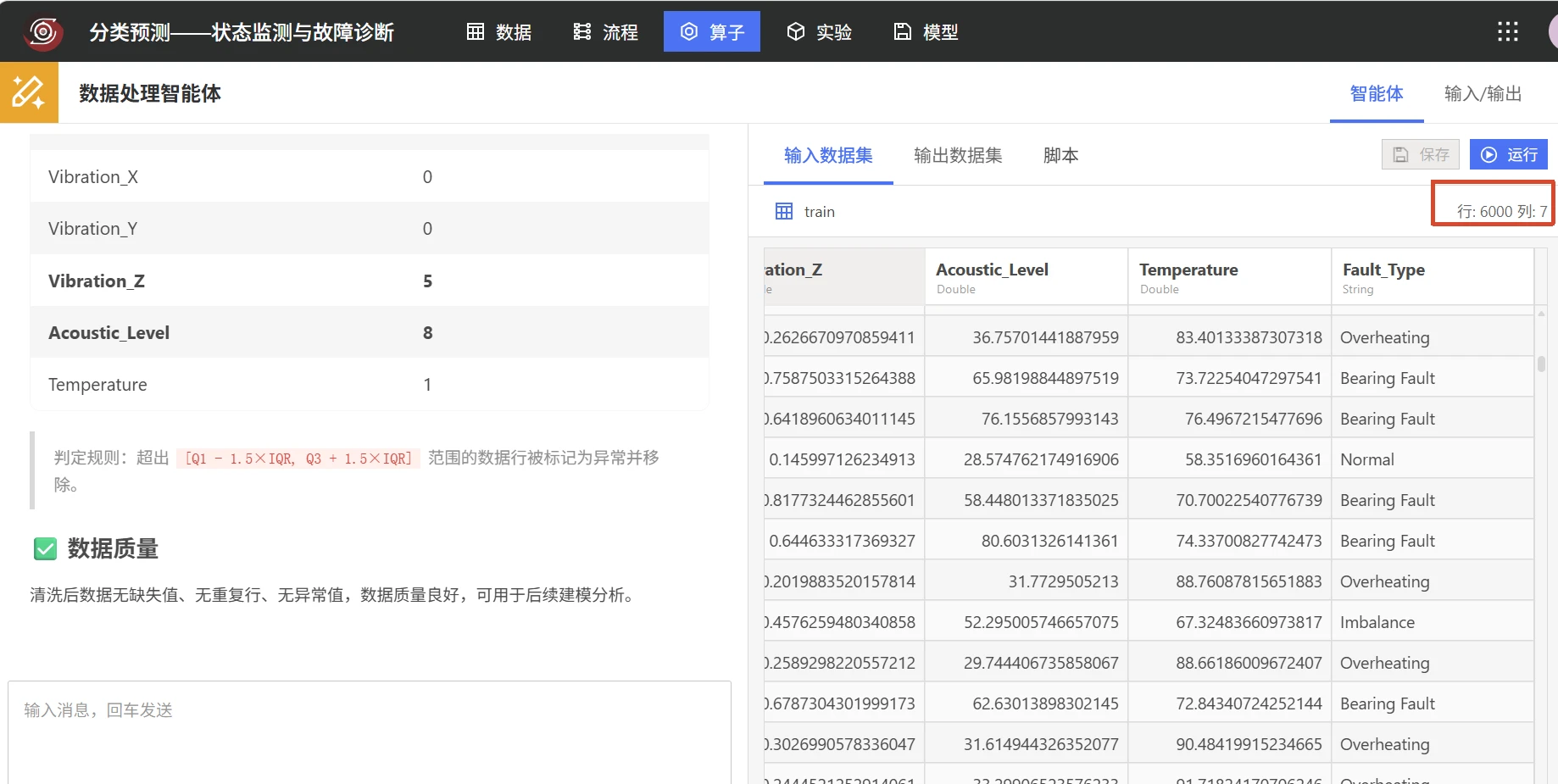 设备状态监测与故障诊断：数据预处理