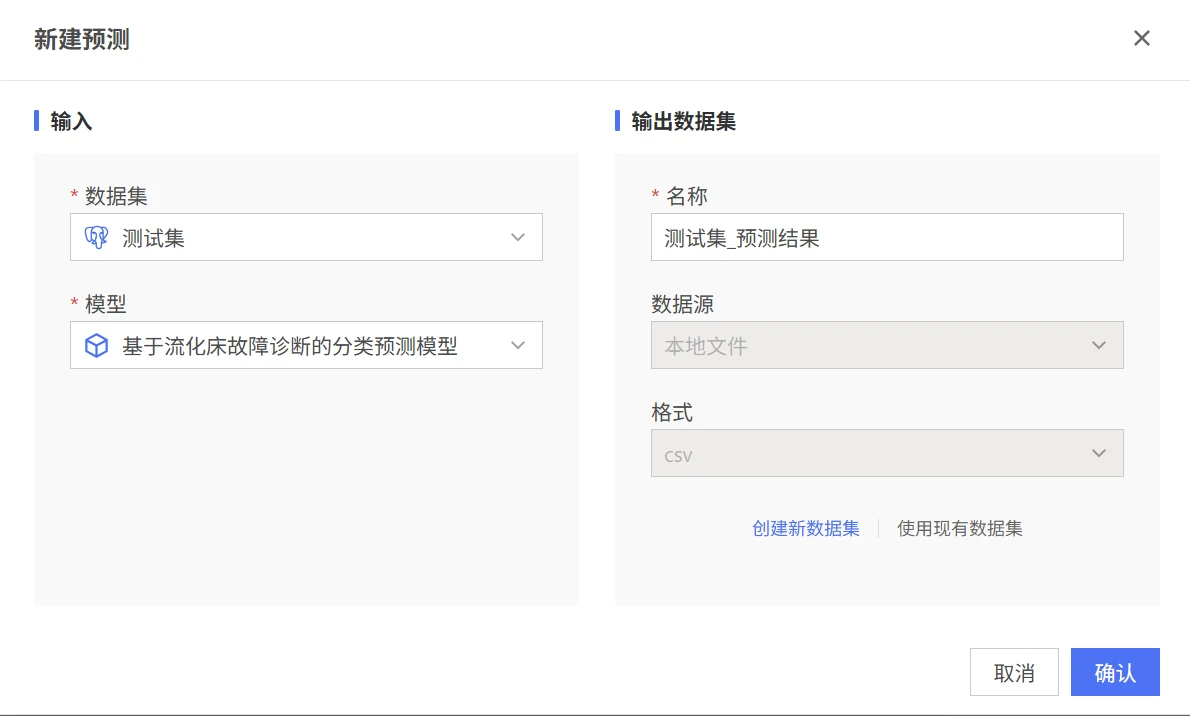 流化床故障诊断：模型预测