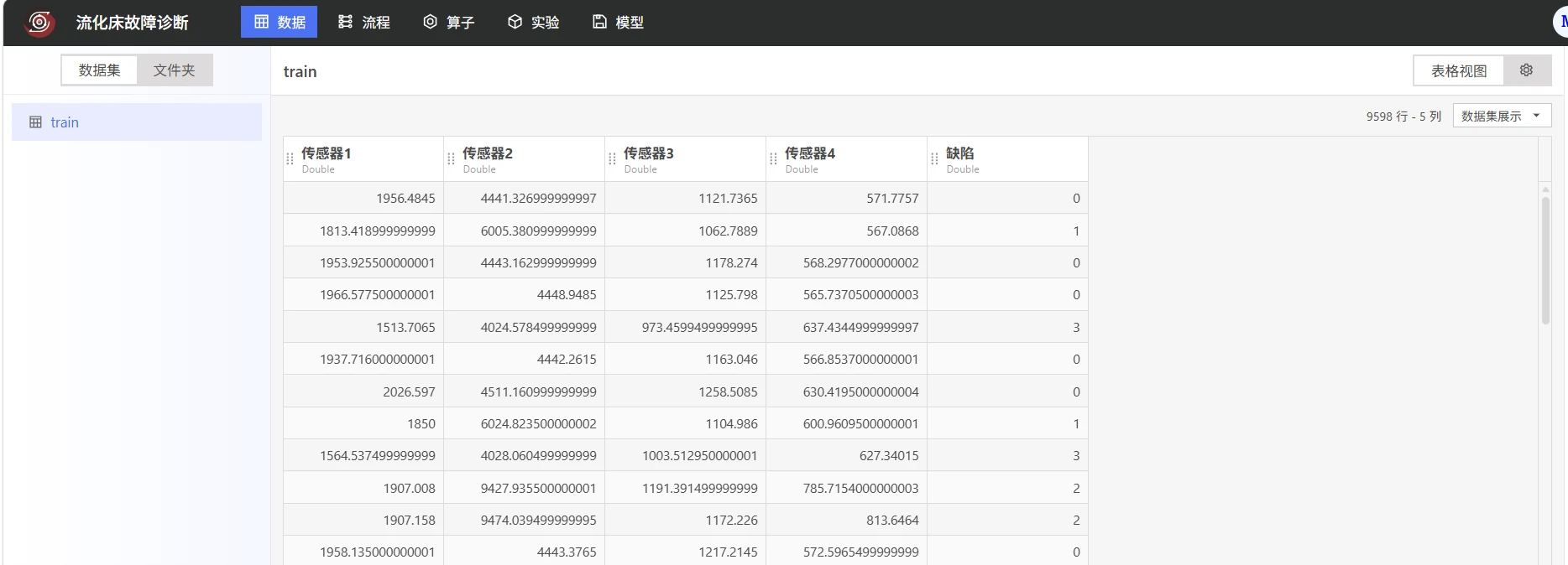 流化床故障诊断：导入训练数据