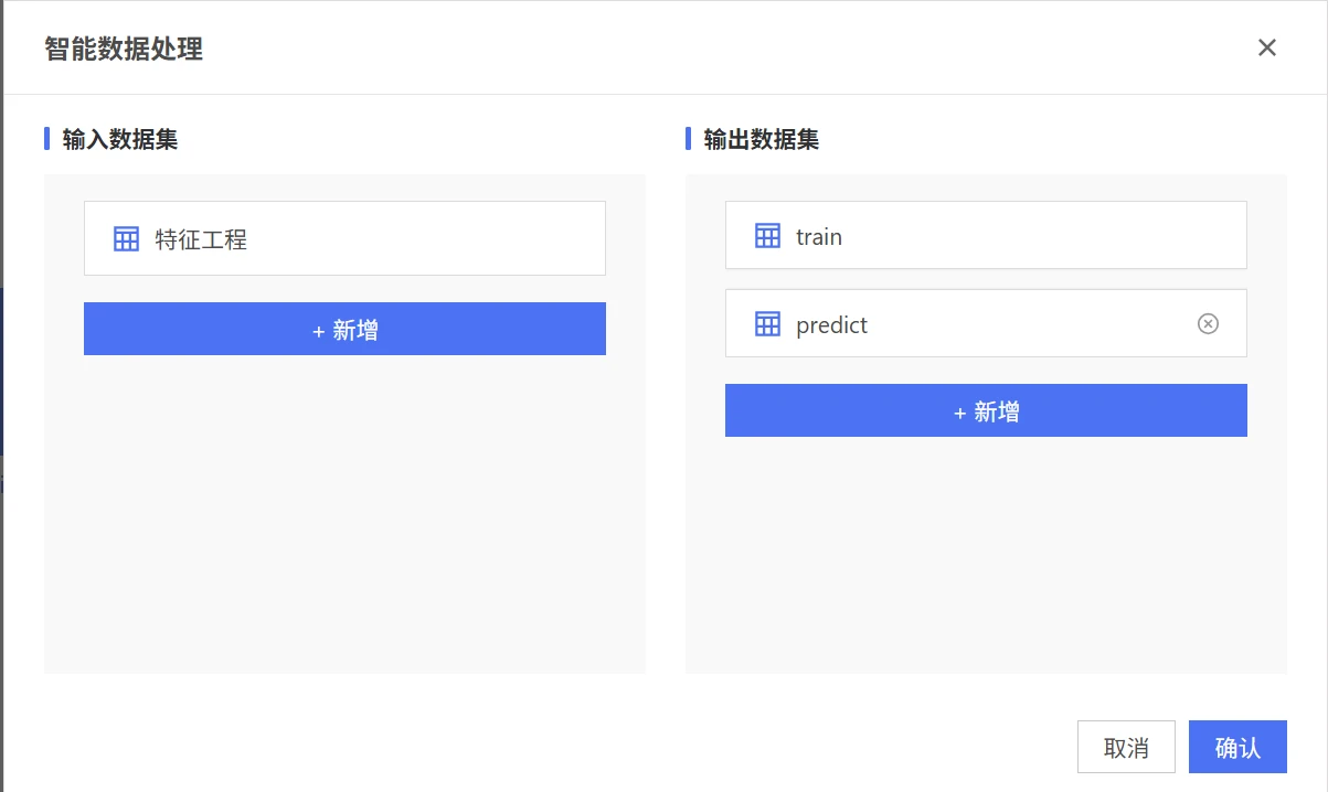 人力资源离职风险分类预测：数据预处理