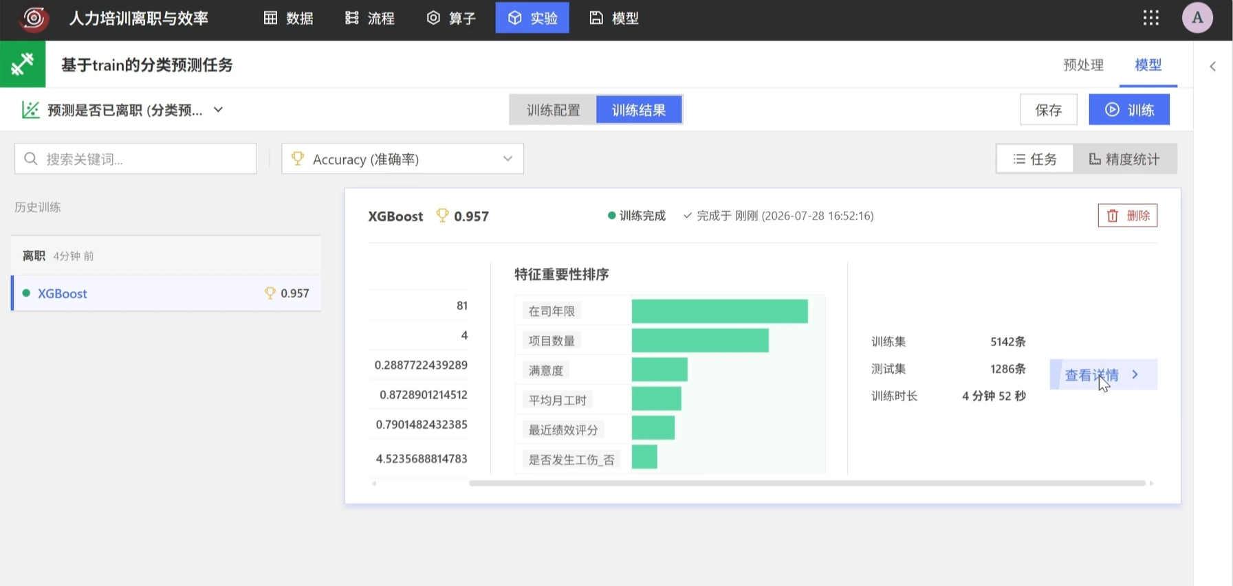 人力资源离职风险分类预测：模型评估