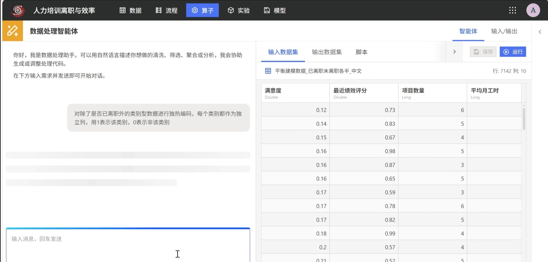 人力资源离职风险分类预测：数据预处理