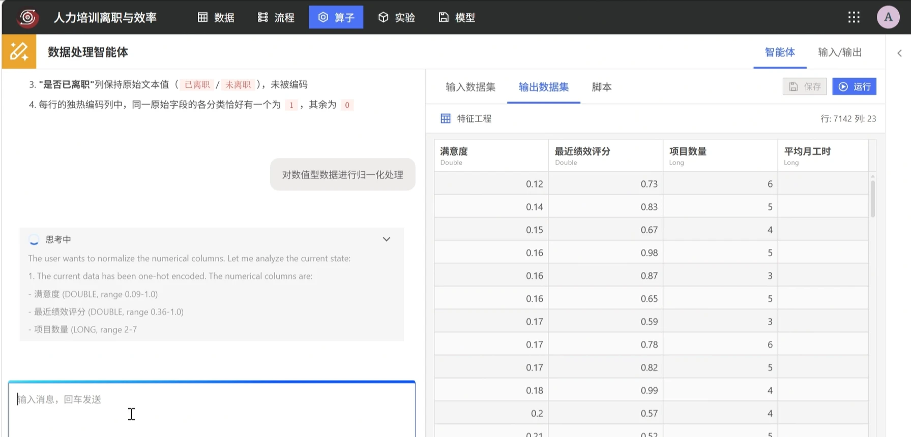 人力资源离职风险分类预测：数据预处理