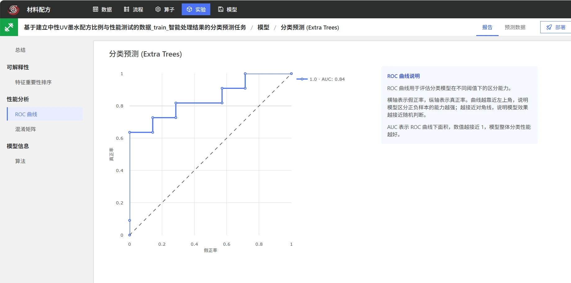 材料配方质量分类预测：模型训练