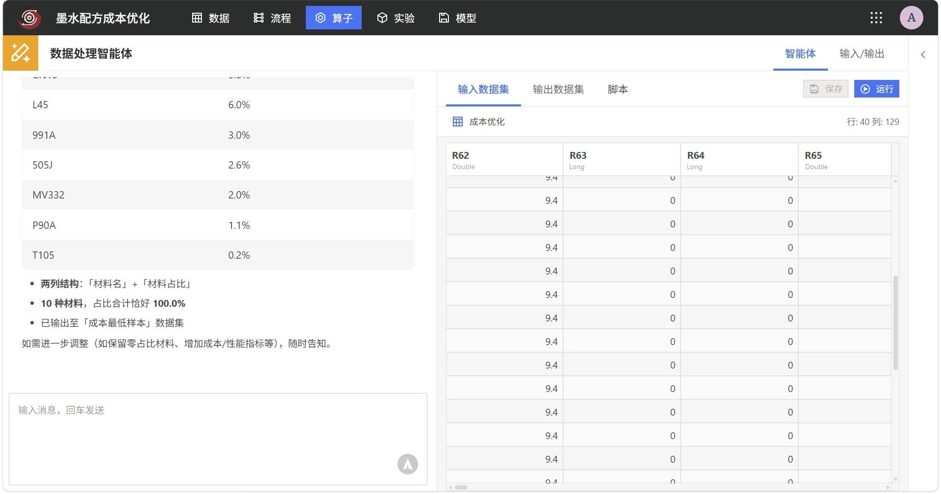 最低成本配方处理结果