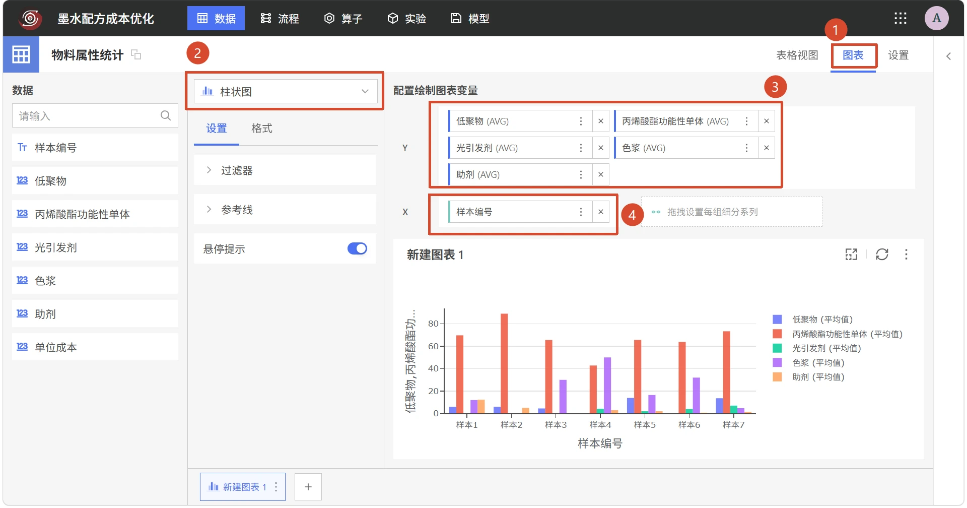 物料属性占比图