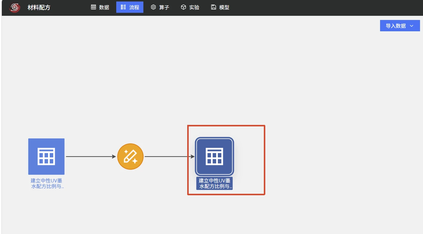 材料配方质量分类预测：数据预处理