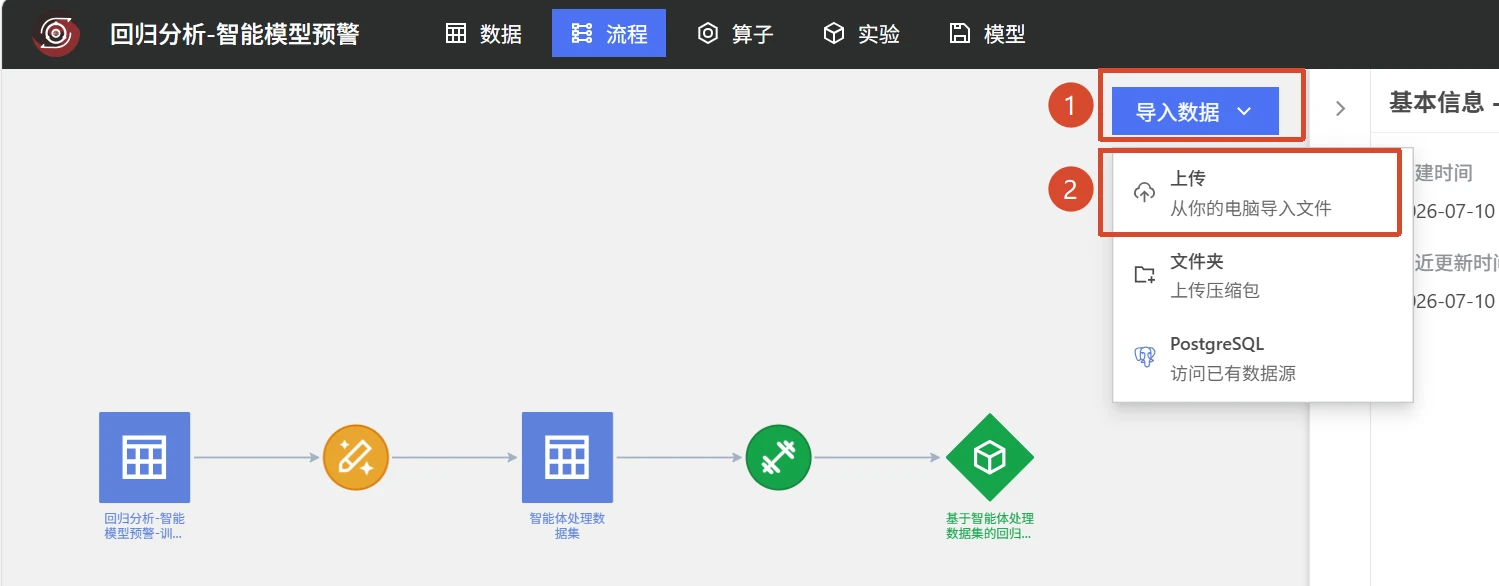 反渗透智能预警：模型预测
