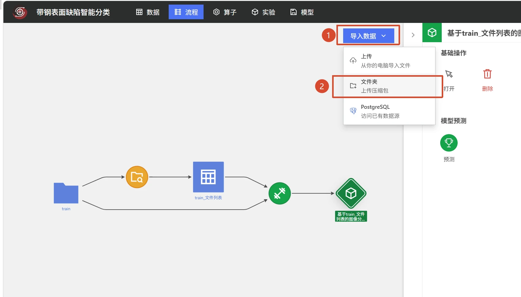 带钢表面缺陷智能分类：模型预测