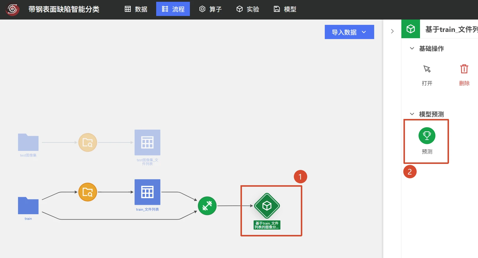 带钢表面缺陷智能分类：模型预测