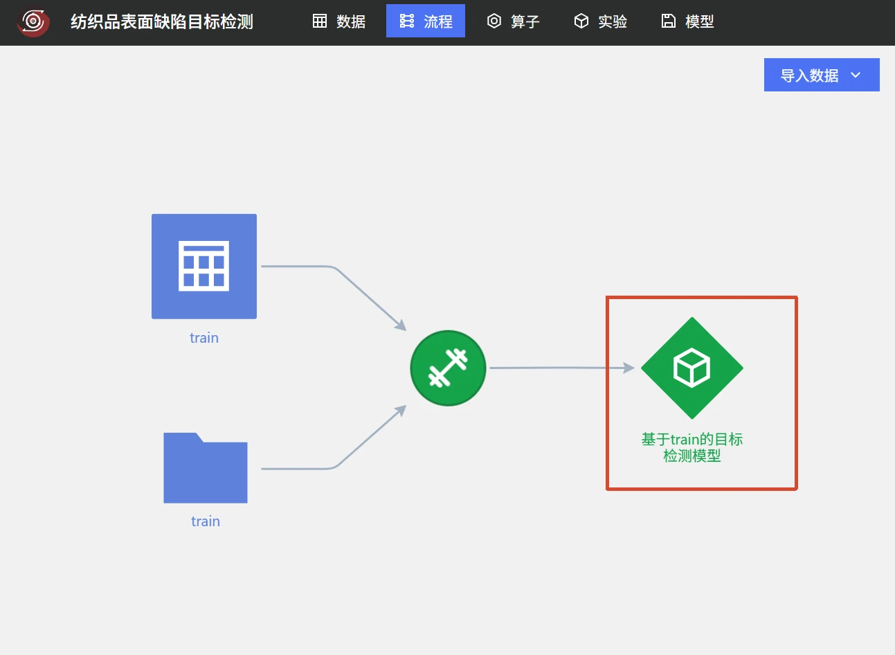 纺织品表面缺陷目标检测：预测